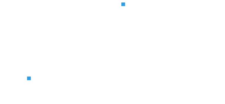 Lushfoil Photography Sim